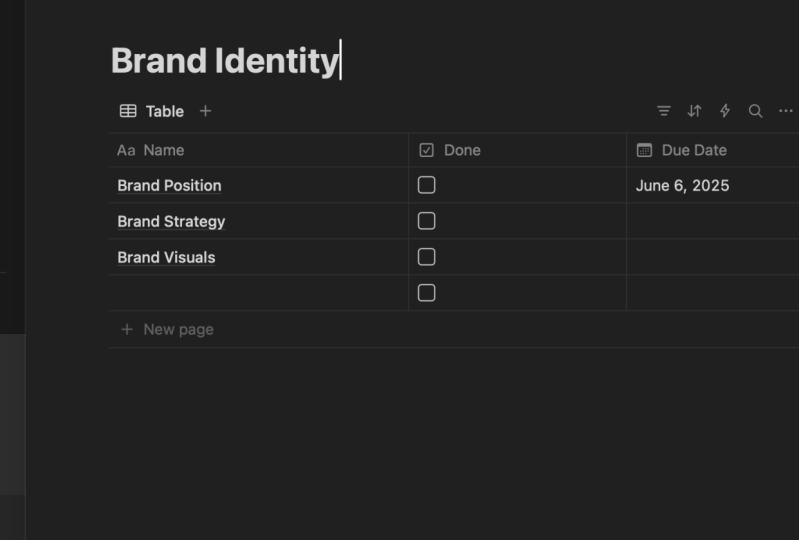Brand List