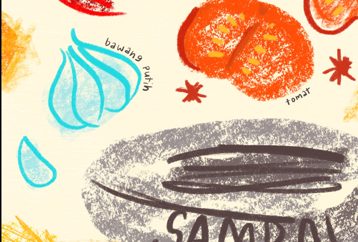 Recipe for sambal (chilli sauce) - student project