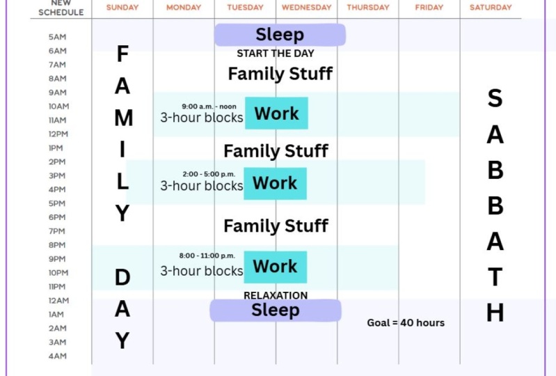 New schedule with time-blocking