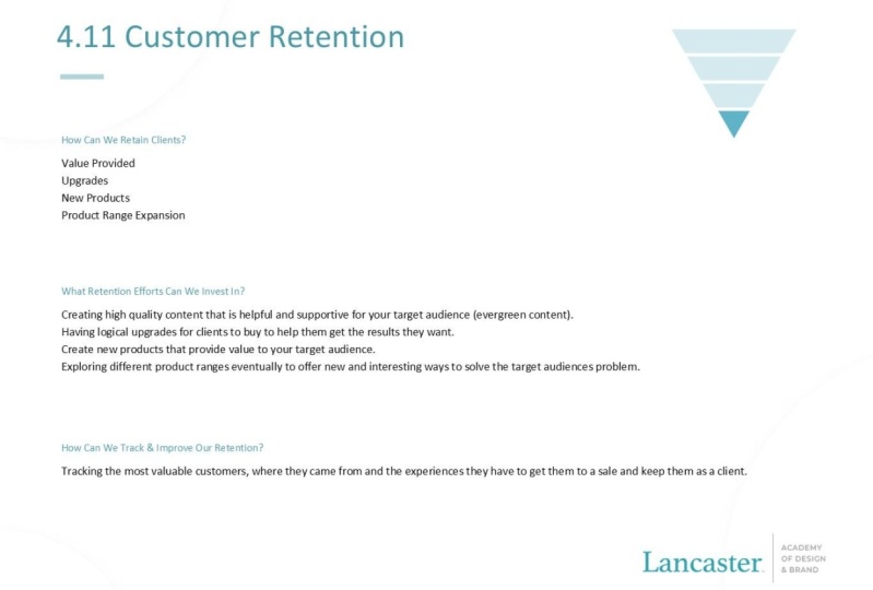 Brand Marketing Strategy