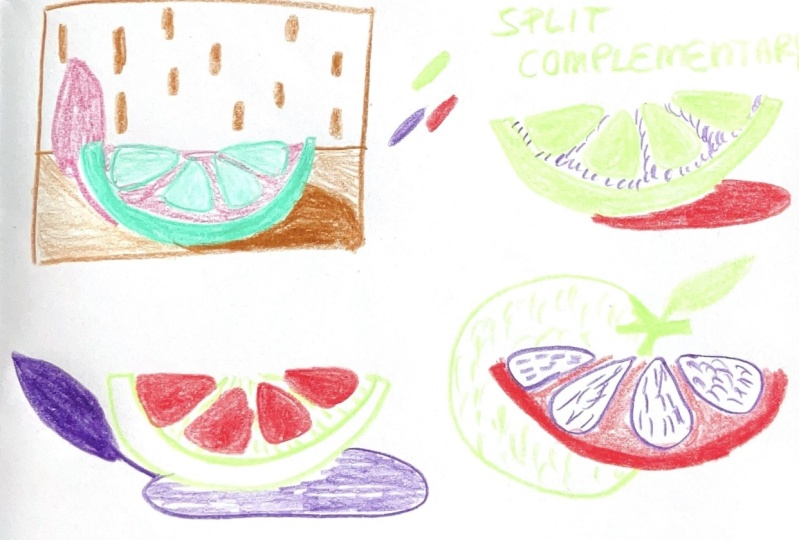 Not oranges
