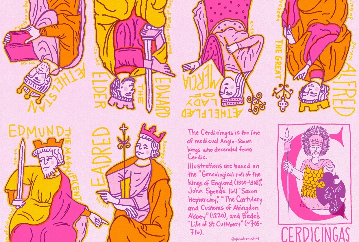Cerdicingas Zine - student project