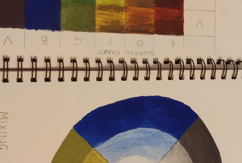 Watercolour Basics w/ Rachel