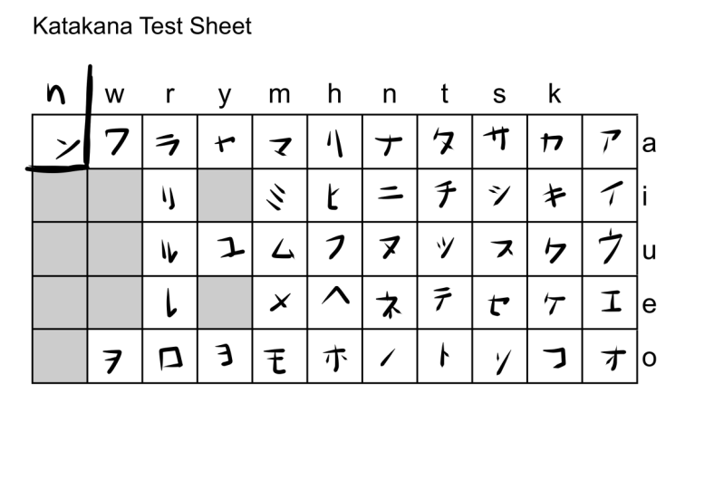 katakana