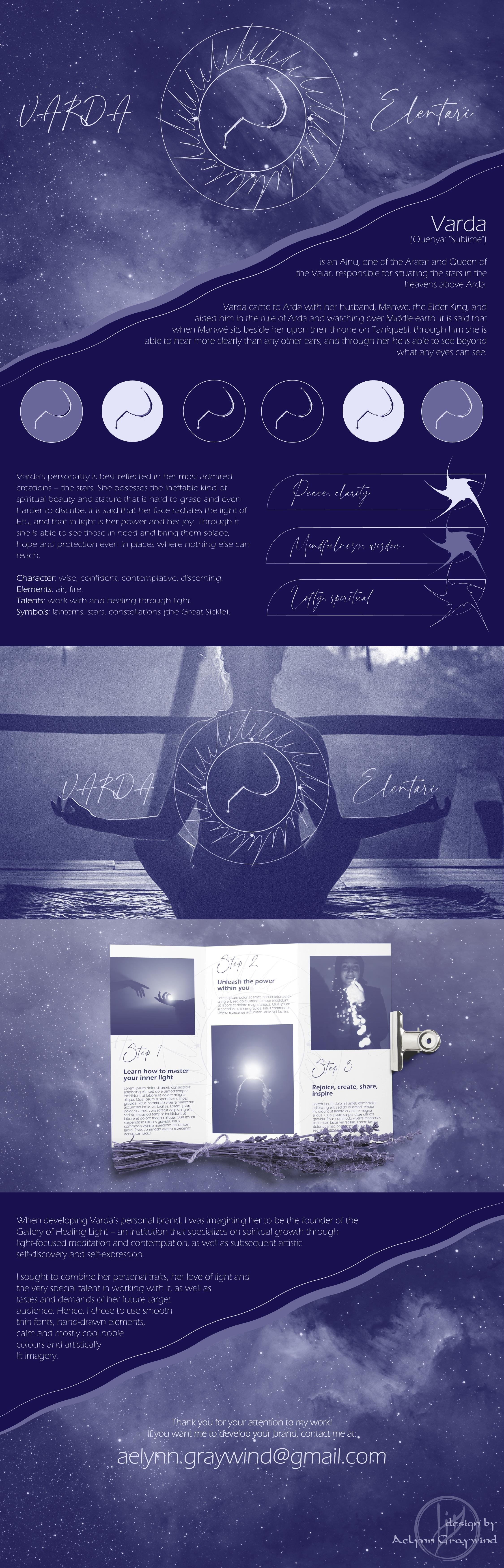 more-projects-from-class-img