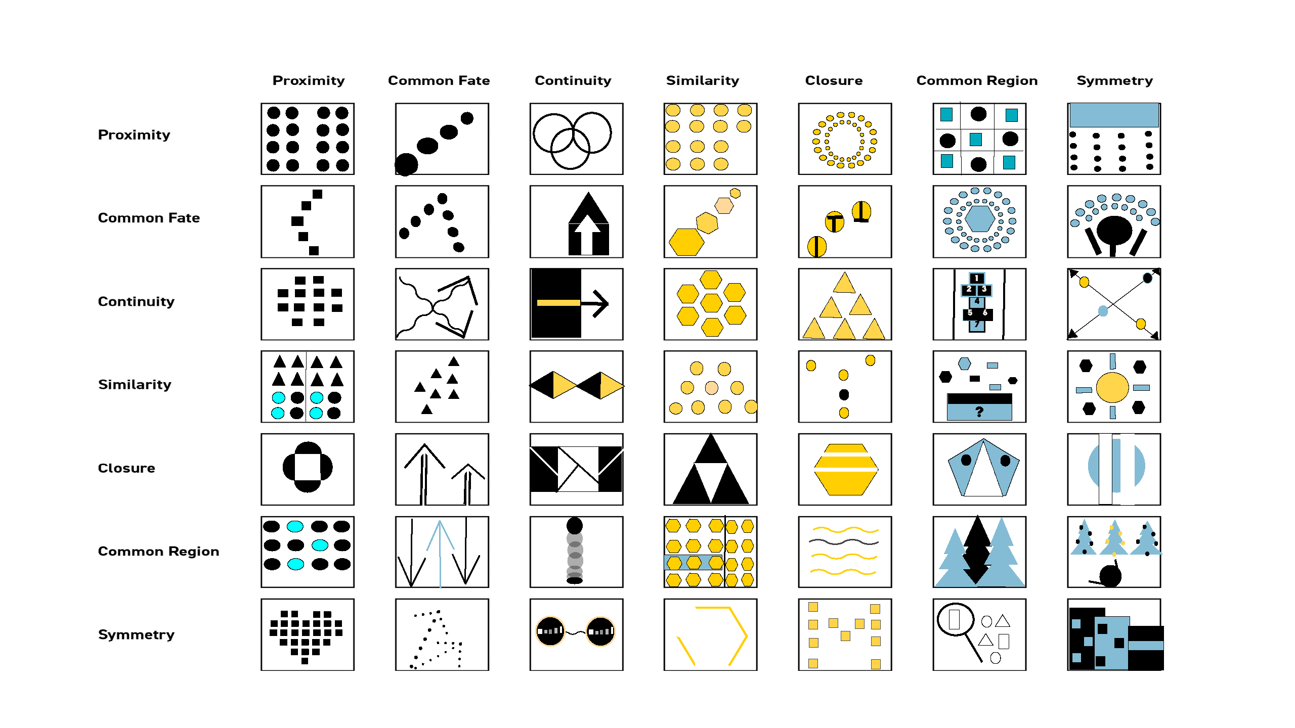 more-projects-from-class-img