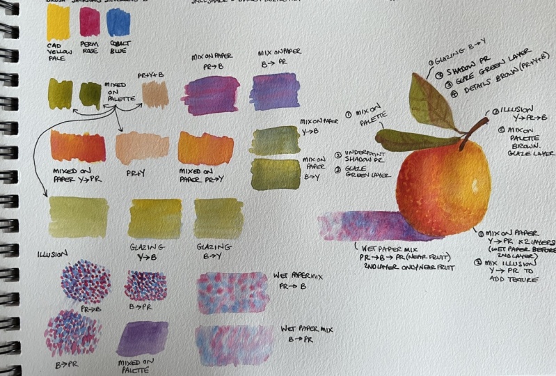 Color mixing techniques