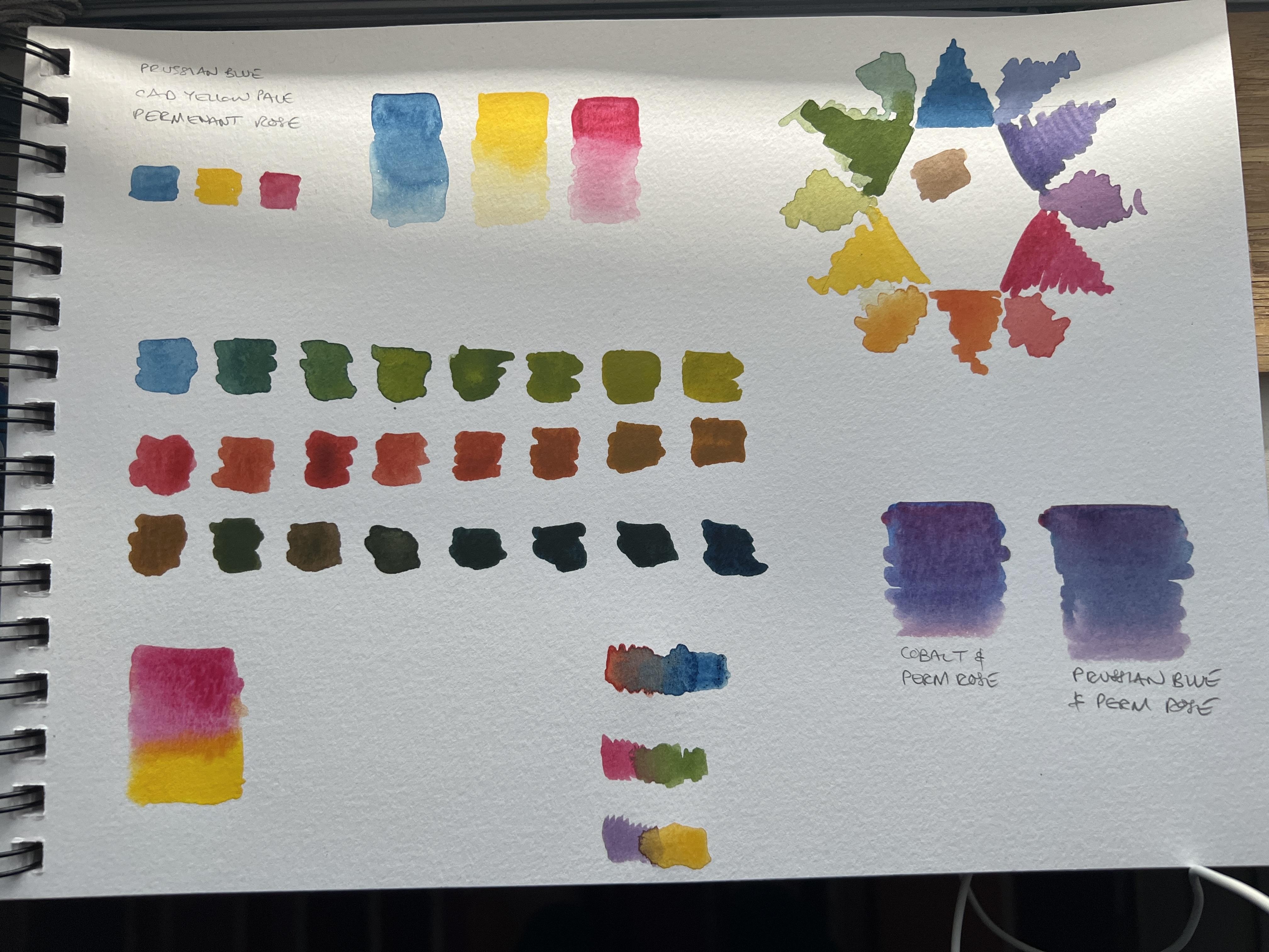 more-projects-from-class-img