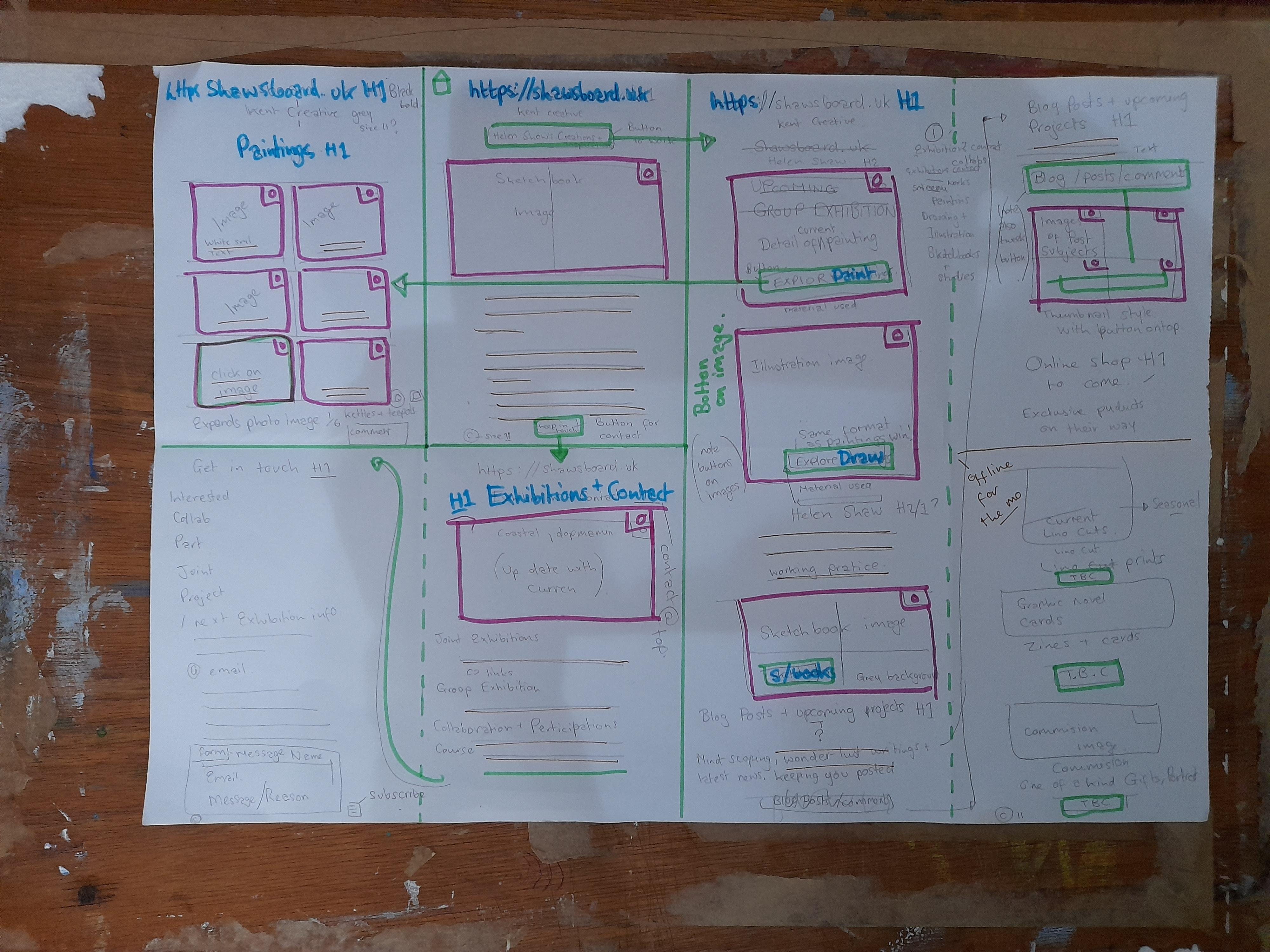 more-projects-from-class-img