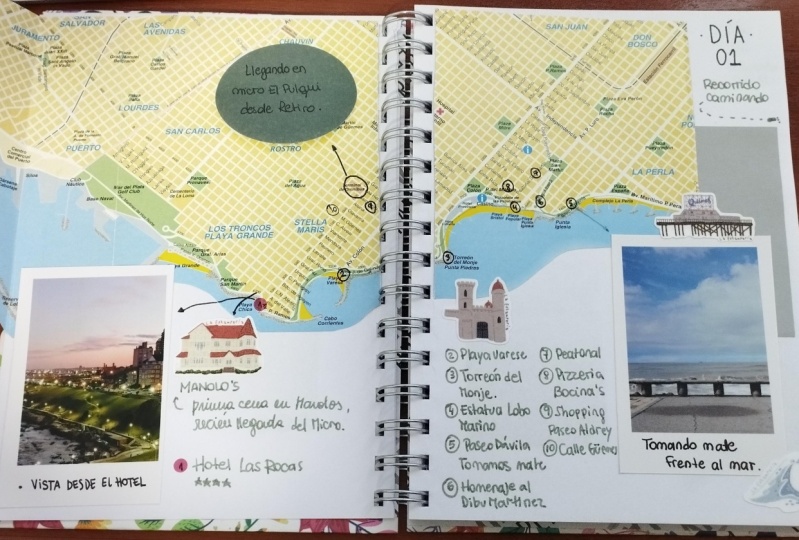Recorrido Mar del Plata