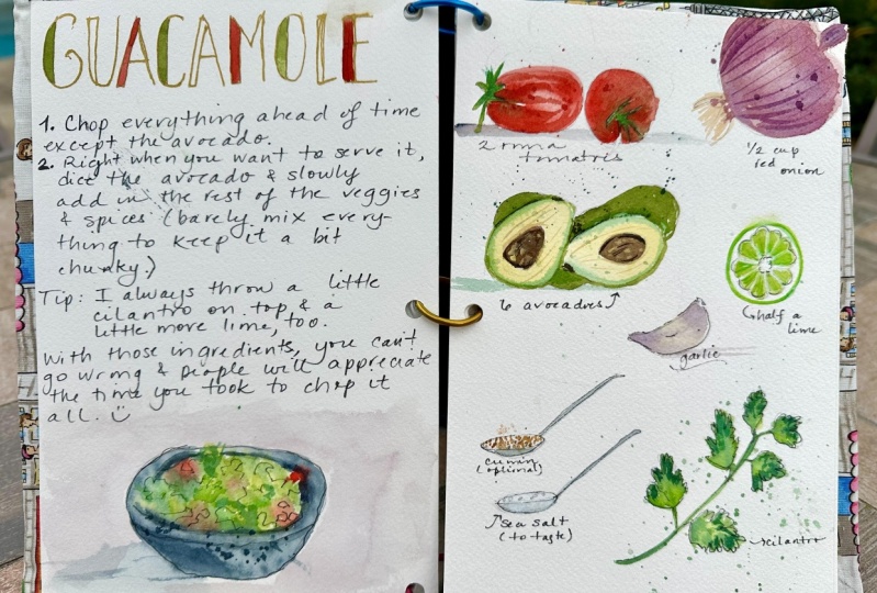 Art Journaling: Yummy Guacamole Recipe