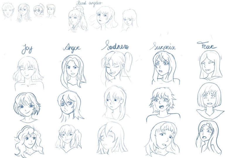 expressions