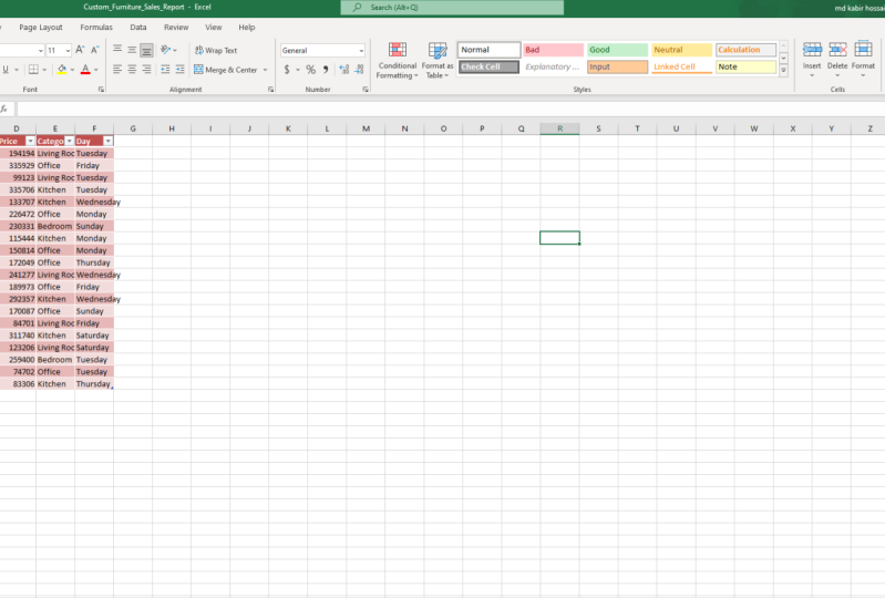 furniture sales report in Excel