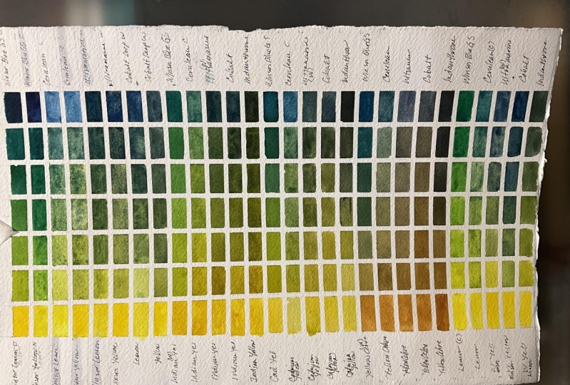 Mixing Colors