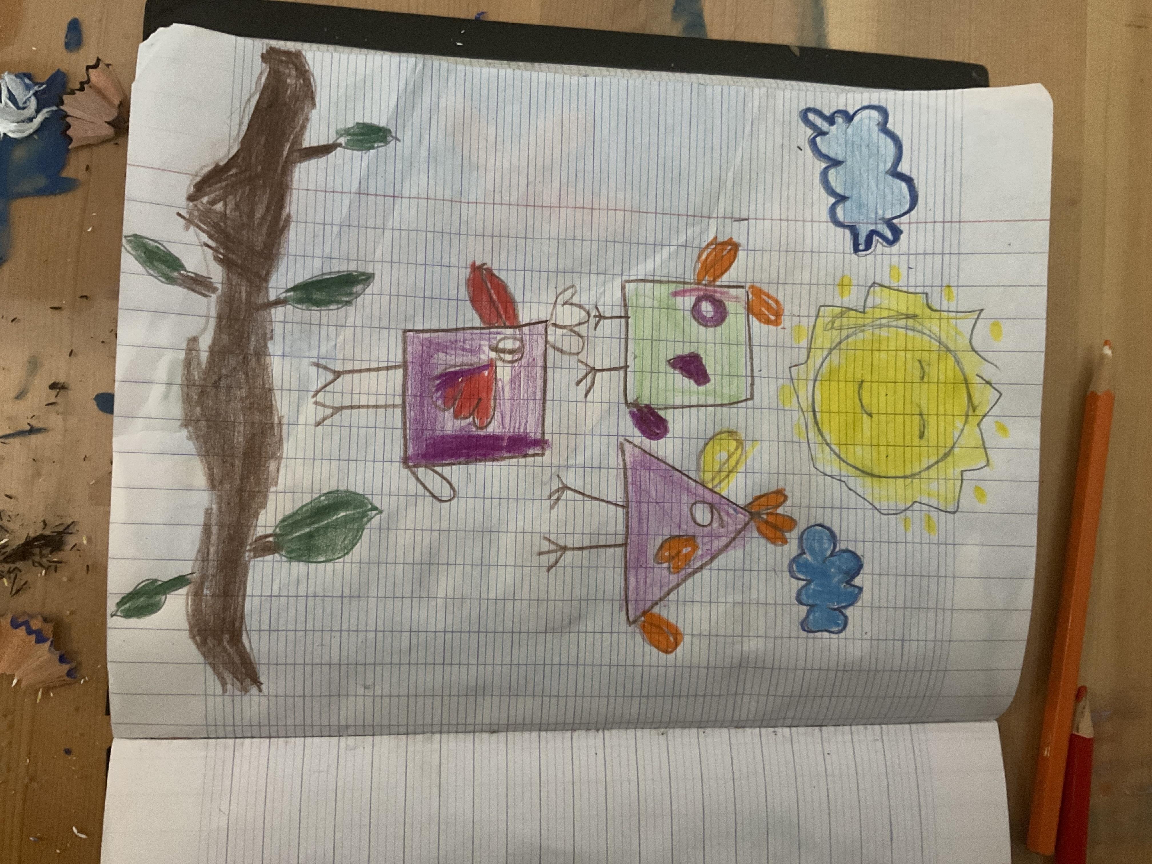 Birds - student project