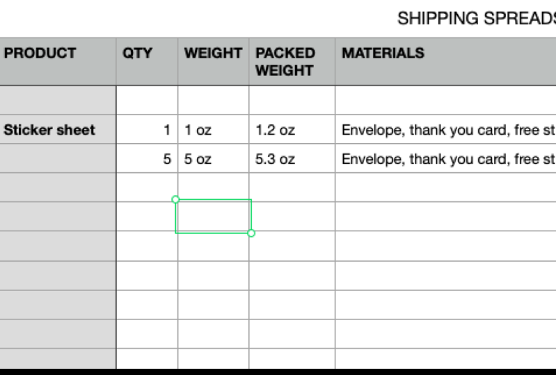 Shipping