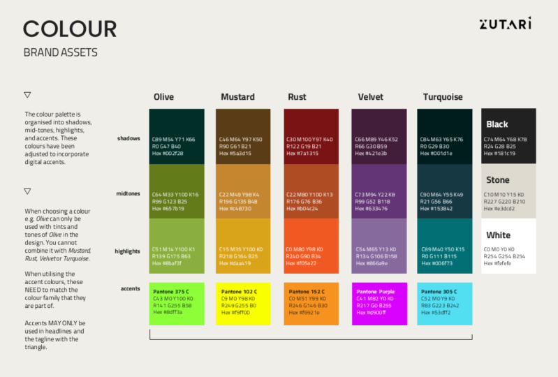 Refreshed colours