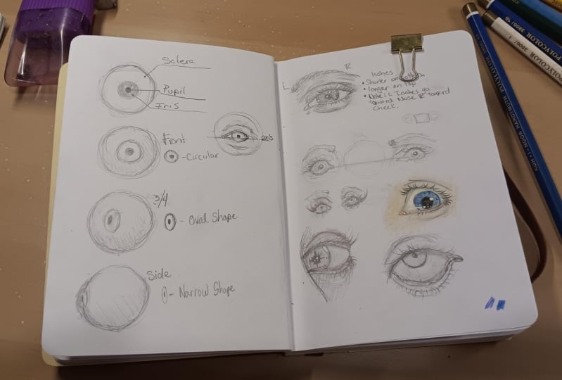 Eyes See You!!