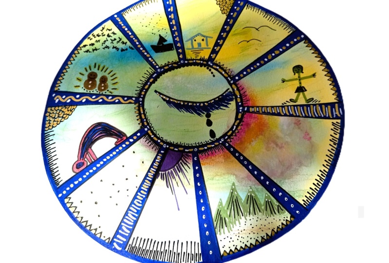 Mandalas