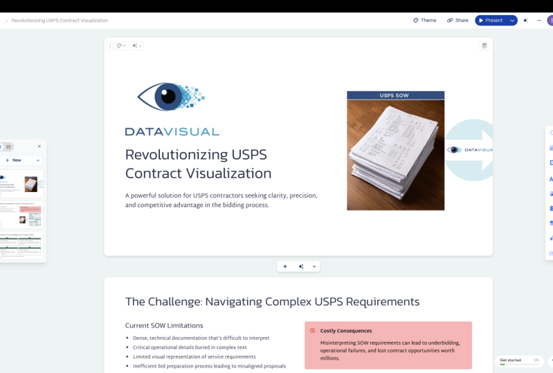 DataVisual Presentation (Gamma)