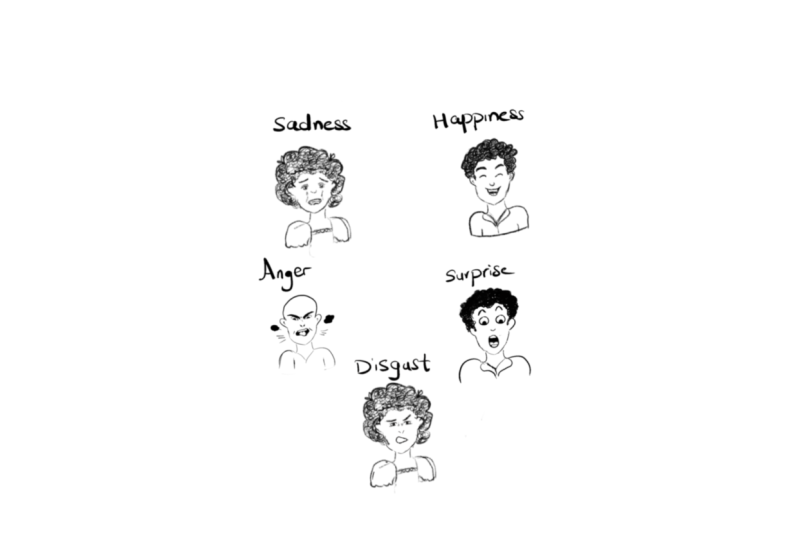 Emotions