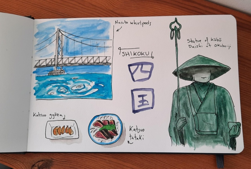 Travel sketchbook practise