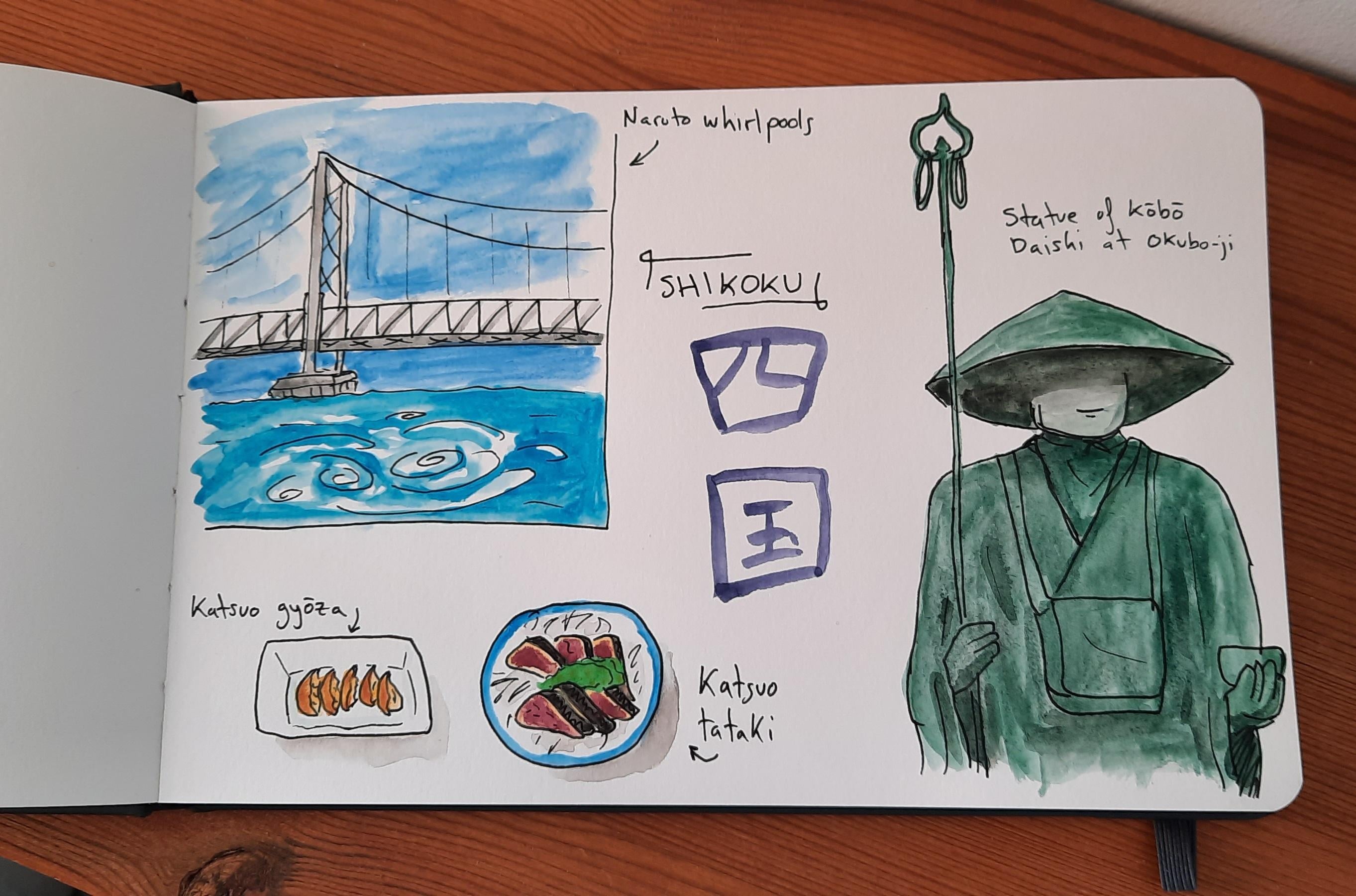 more-projects-from-class-img