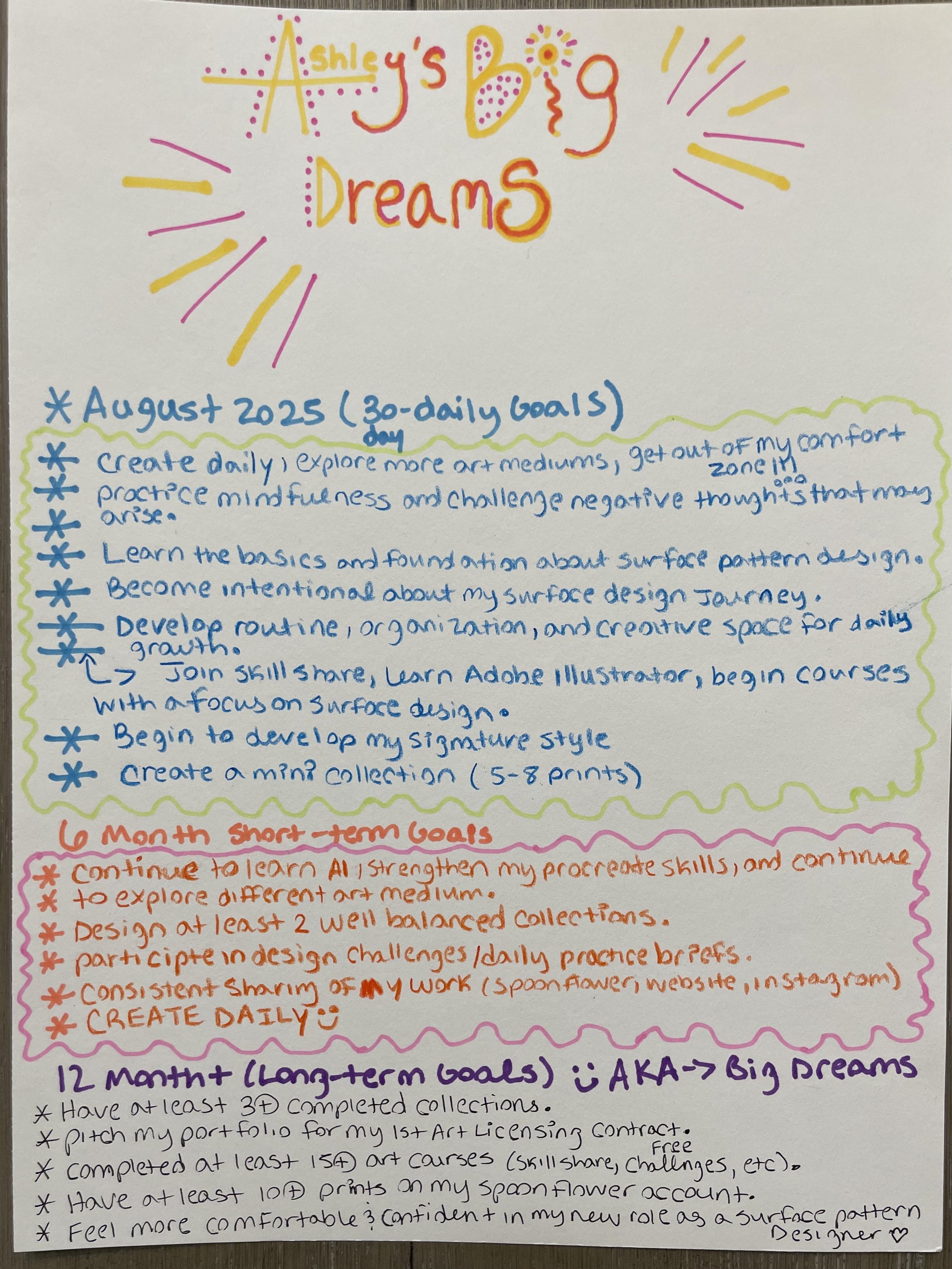 more-projects-from-class-img