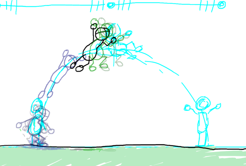 Exploring Animation
