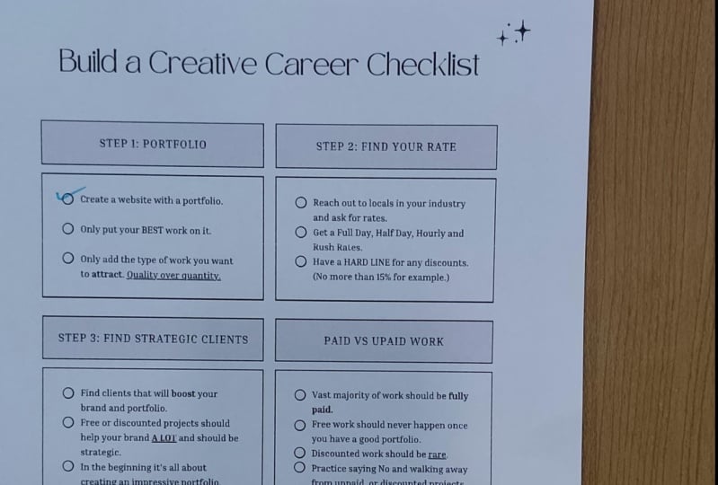 creative path checklist