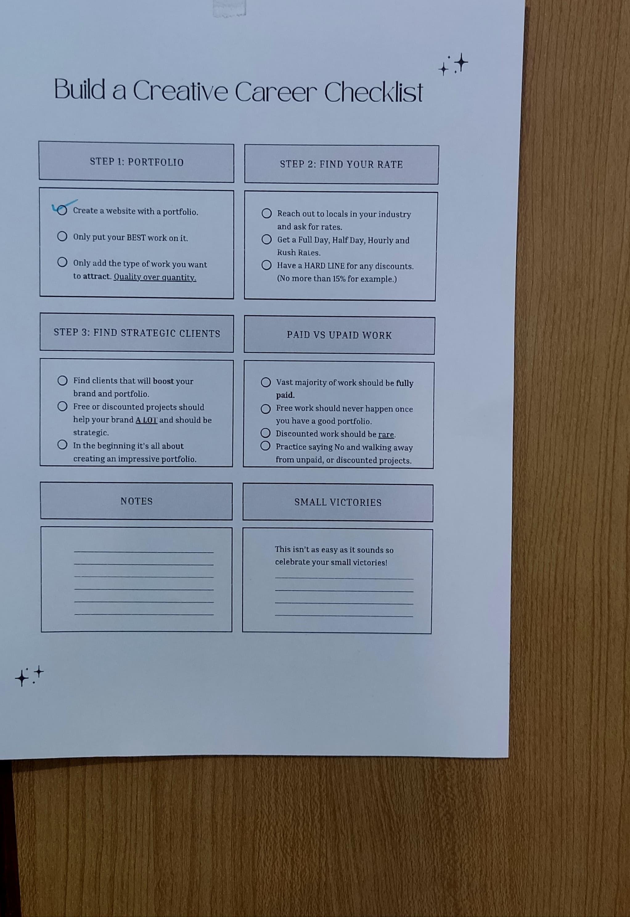 creative path checklist - student project