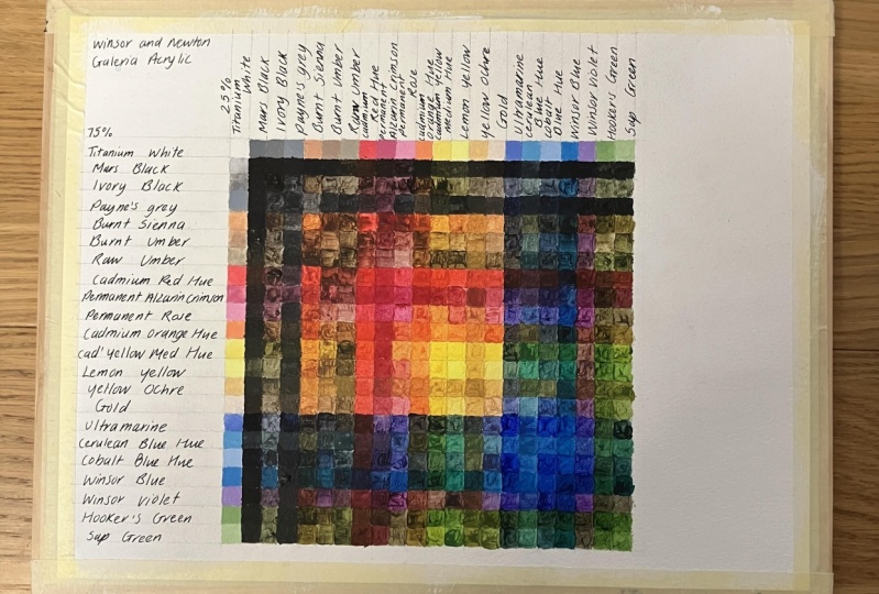 Color or Colour Grid!