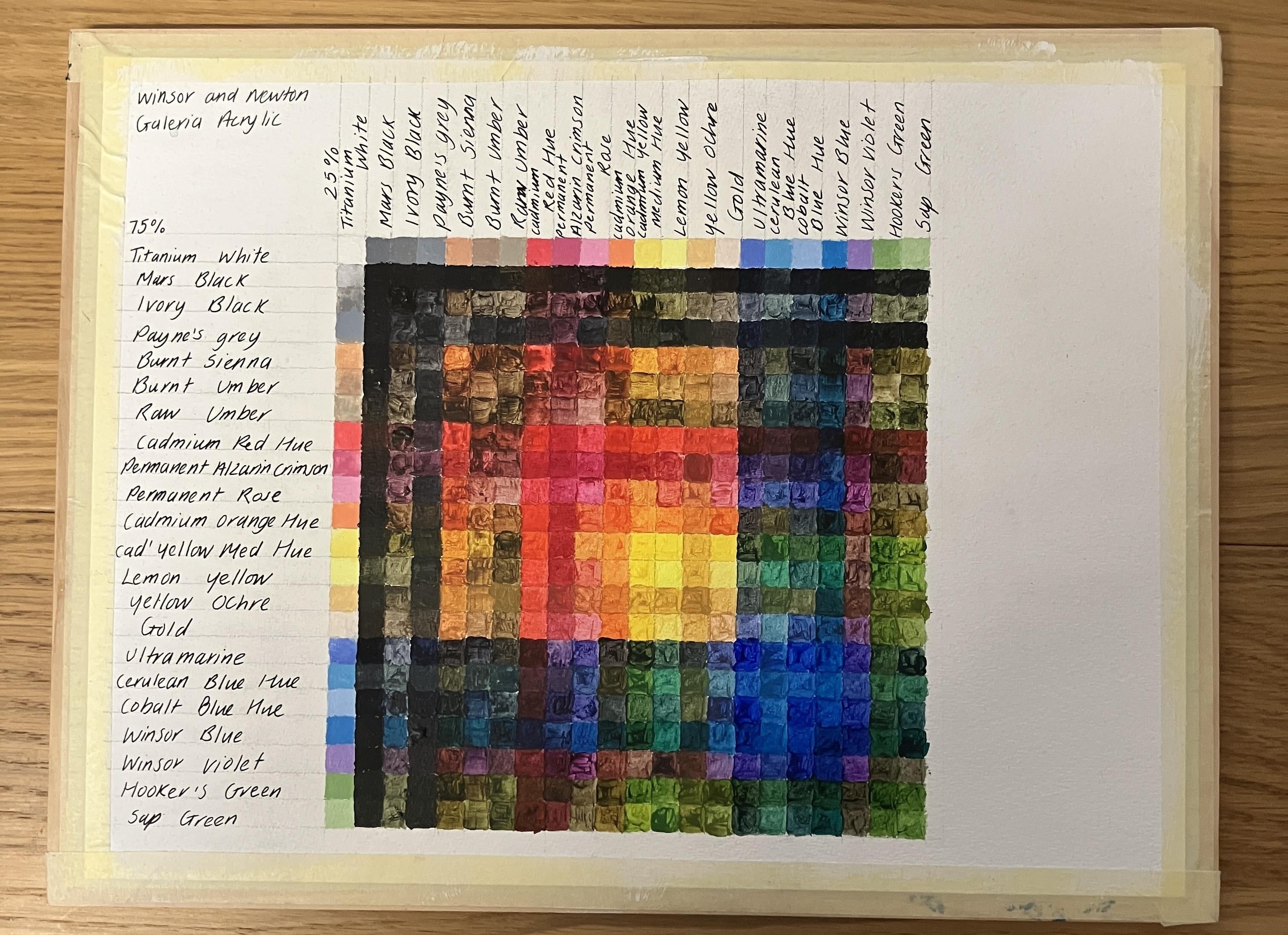 more-projects-from-class-img