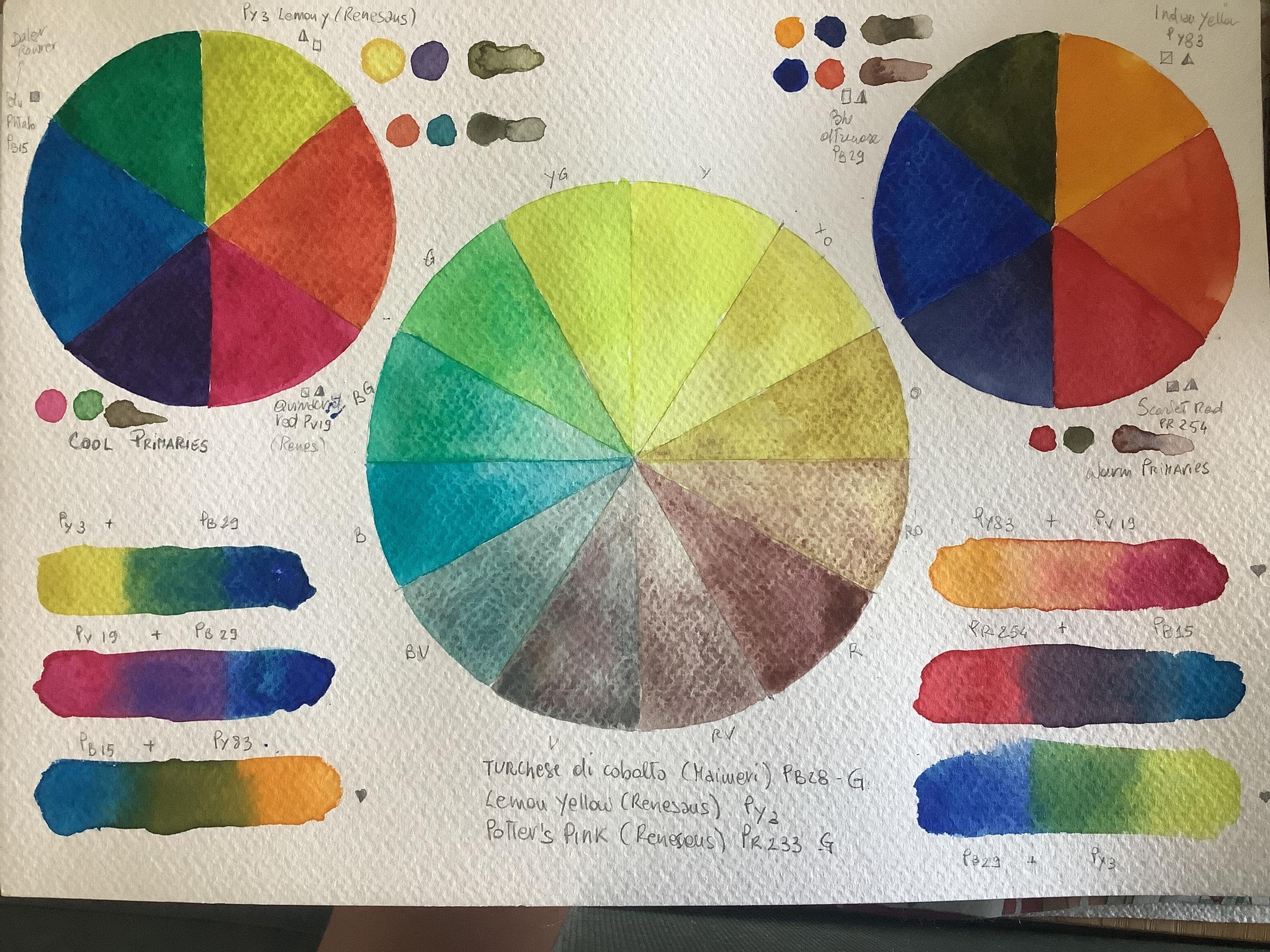more-projects-from-class-img
