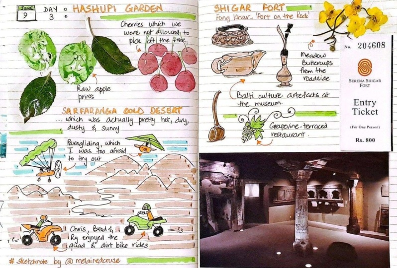 Travel Journal Pages