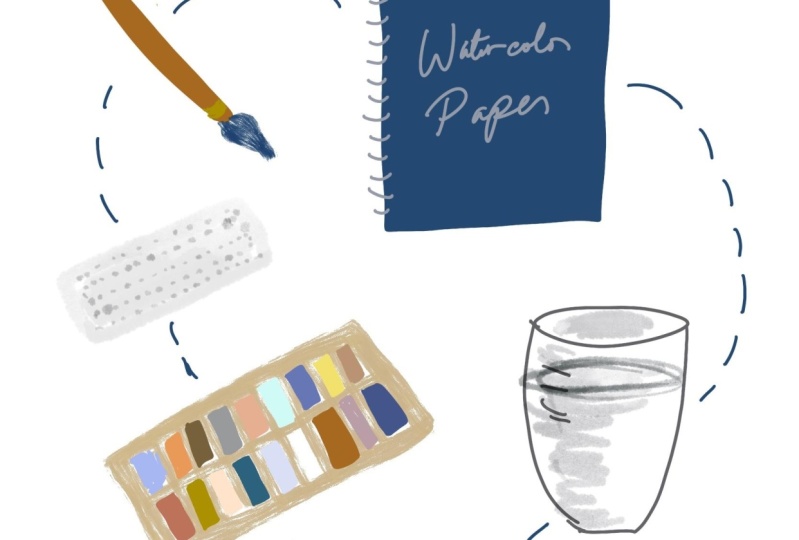 Drawings as Communication