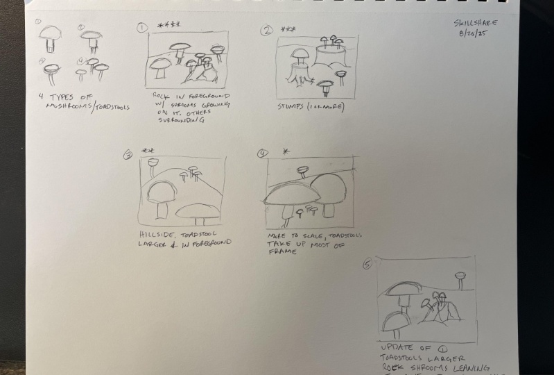 Composition thumbnails