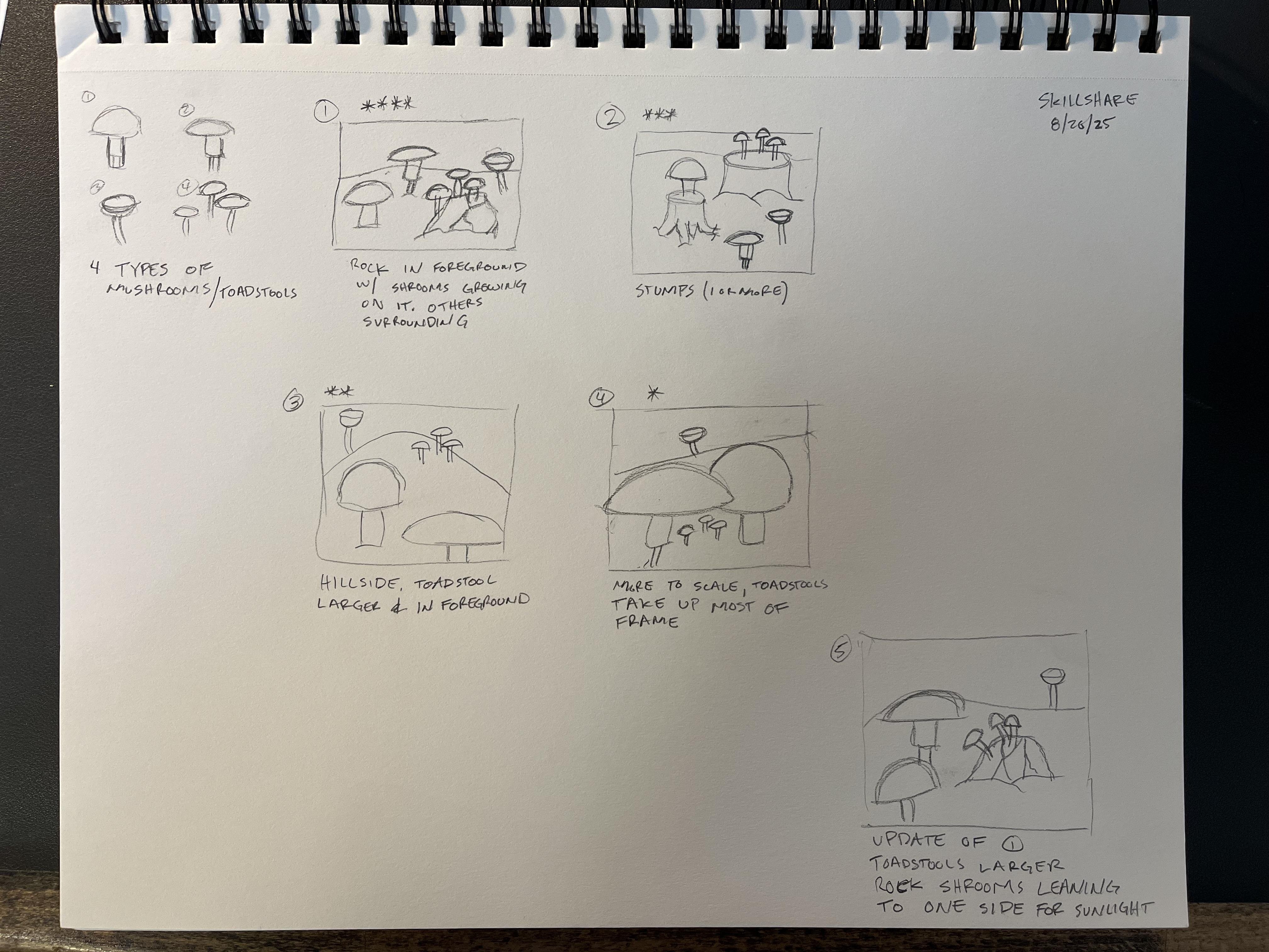 Composition thumbnails - student project