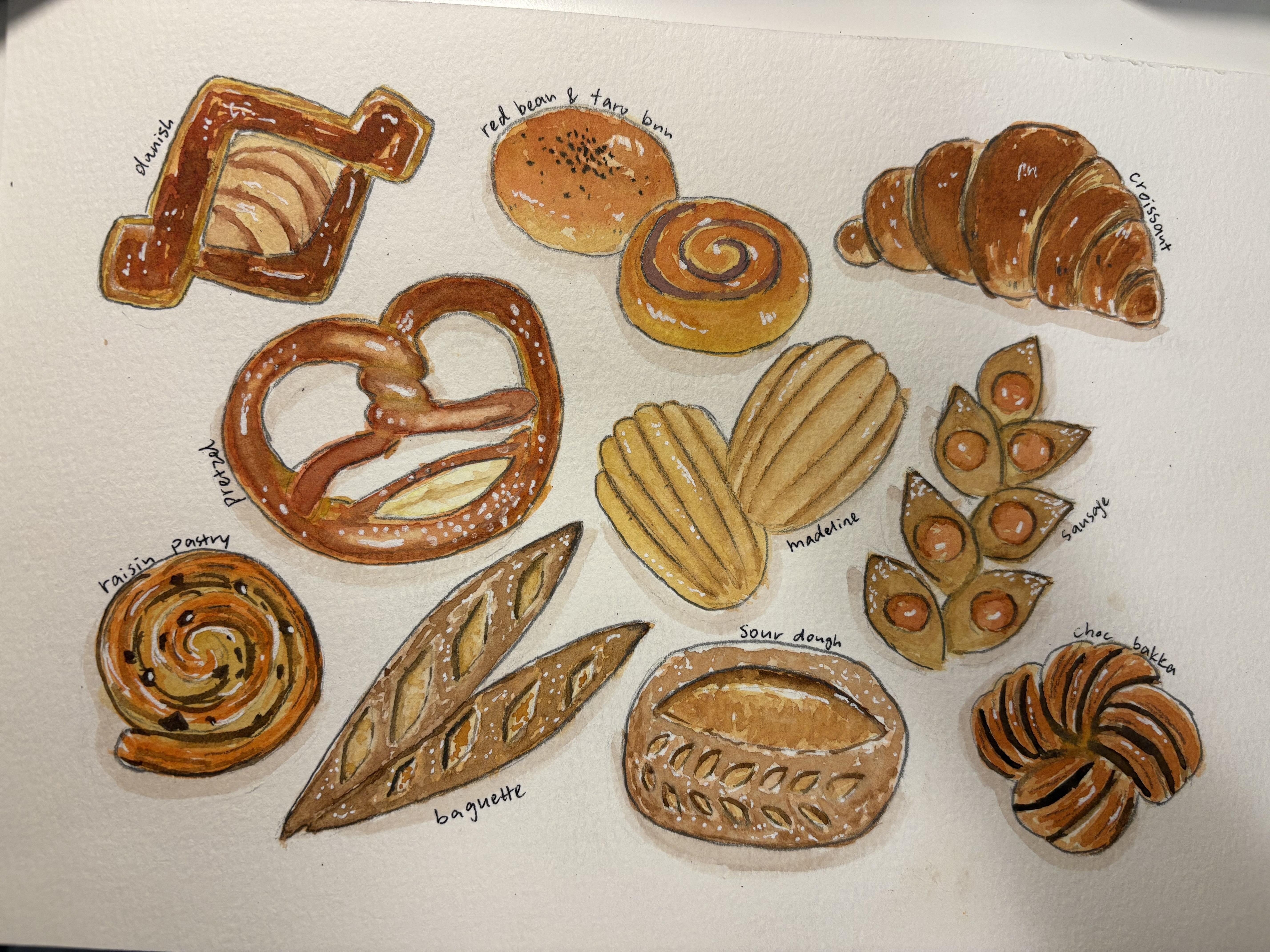bunssss - student project
