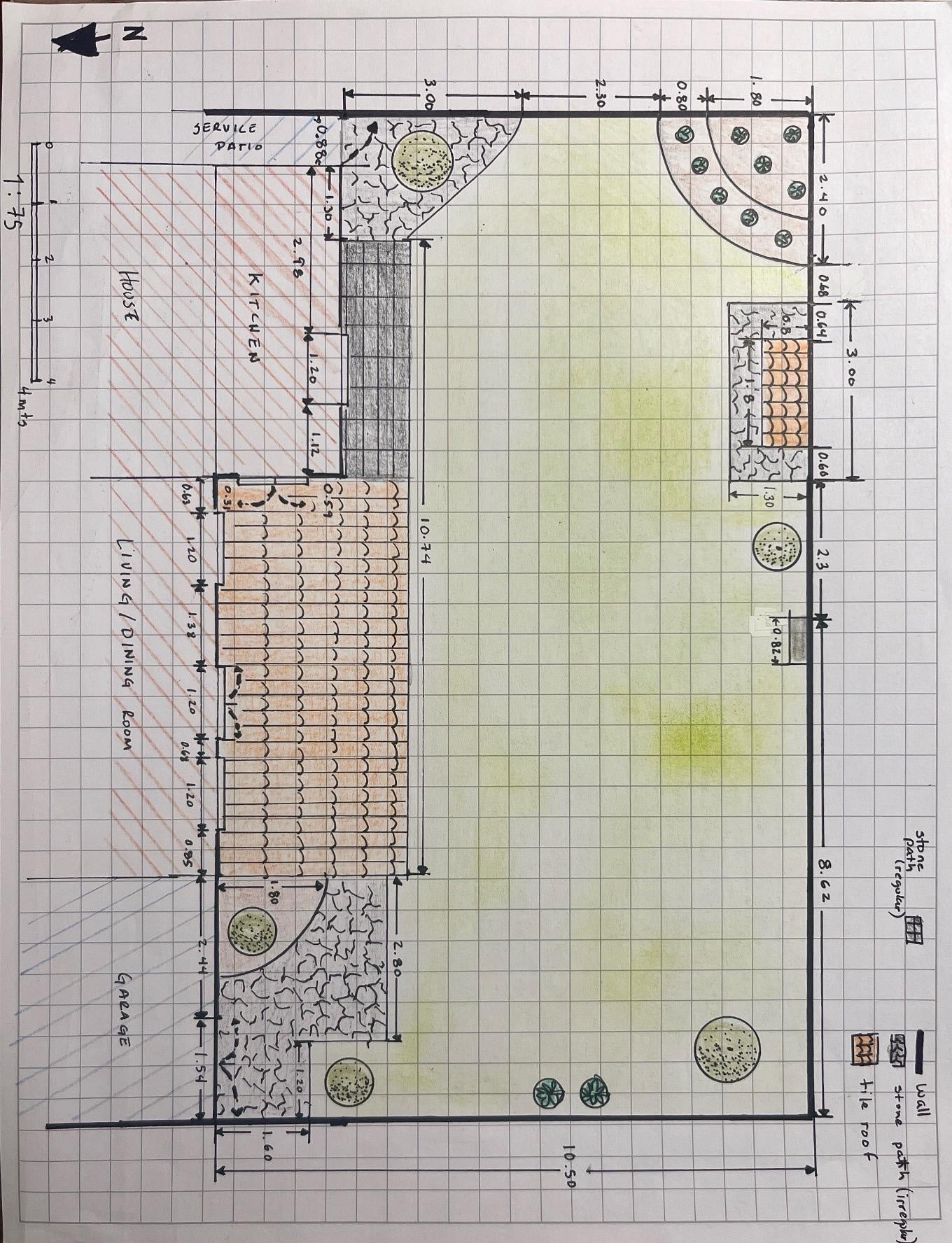 mexican garden - student project