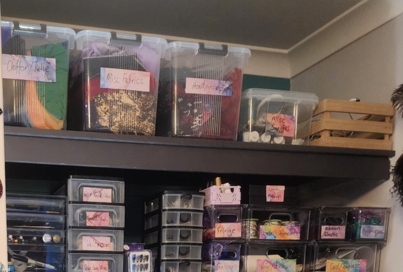 Organization Kit +