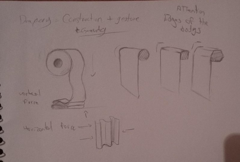 Drawing clothes