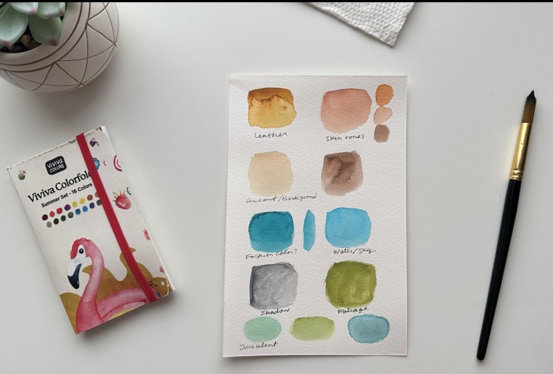My Inspiration Practice
