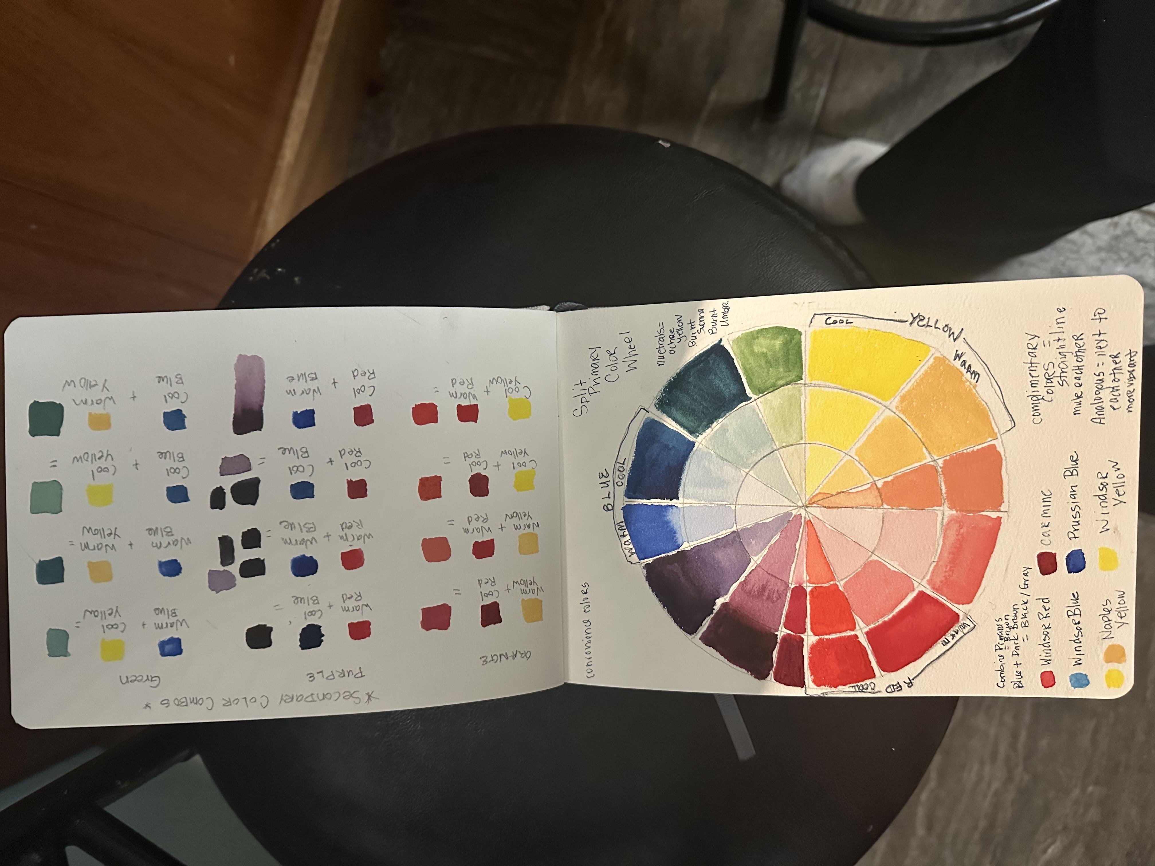 more-projects-from-class-img