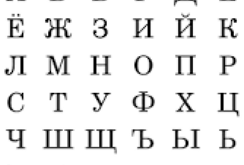 alphabet