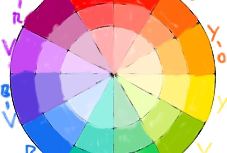 Color Wheel