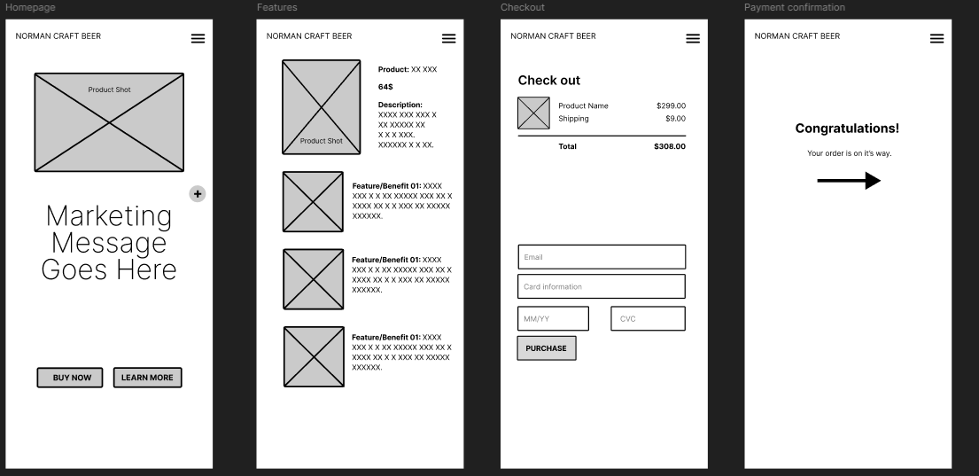 Wire Frame - Project 2
