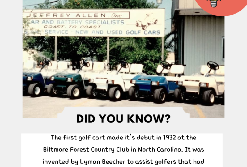 Did you know