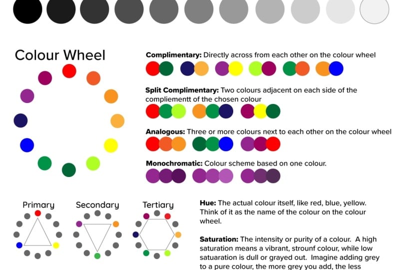 Color Wheel