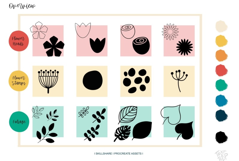 Erstellen eigener Blumenstempel auf Procreate